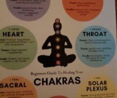 🌻HEALER CENTER TEMECULA🌻 - 37 - Image 2