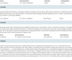 Akron/Canton escorts - 𝗬𝗼𝘂 𝗗𝗲𝘀𝗲𝗿𝘃𝗲 𝗧𝗵𝗲 𝗕𝗲𝘀𝘁 👑 𝗞𝗜𝗡𝗚 𝗧𝗥𝗘𝗔𝗧𝗠𝗘𝗡𝗧 👑 𝗟𝗲𝘁 𝗡𝗶𝗻𝗮 𝗦𝗽𝗼𝗶𝗹 𝗬𝗼𝘂 ✨ - 28