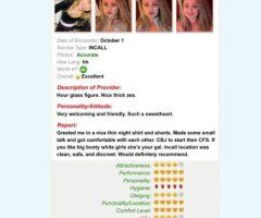 Ventura Blonde Female Escort — Full Service (15–60 min), FBSM & Nuru - Image 4
