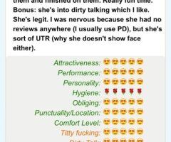 North Bay escorts - Vacaville Female Escort — Real Boobs Fetish, Mommy Dom & Webcam